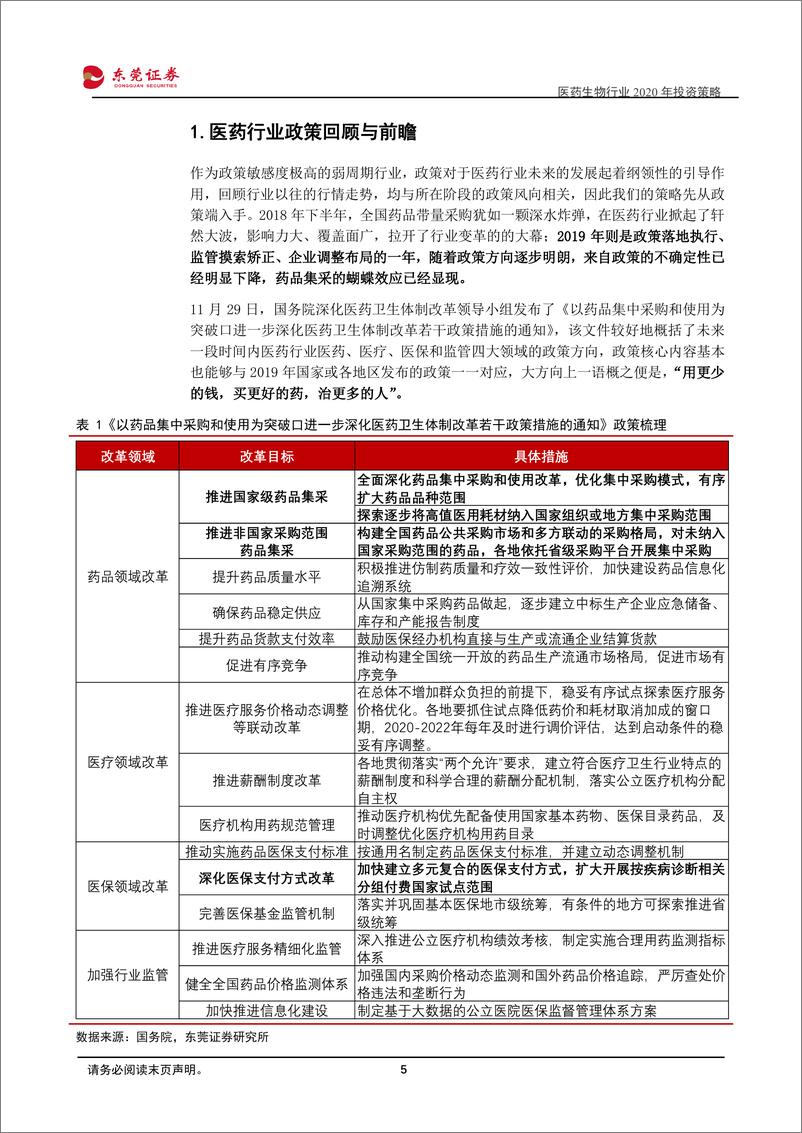 《医药生物行业2020年投资策略：最确定的需求，最好的赛道-20191220-东莞证券-50页》 - 第6页预览图