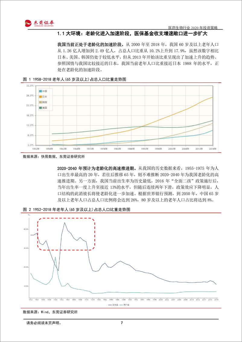 《医药生物行业2020年投资策略：最确定的需求，最好的赛道-20191220-东莞证券-50页》 - 第8页预览图