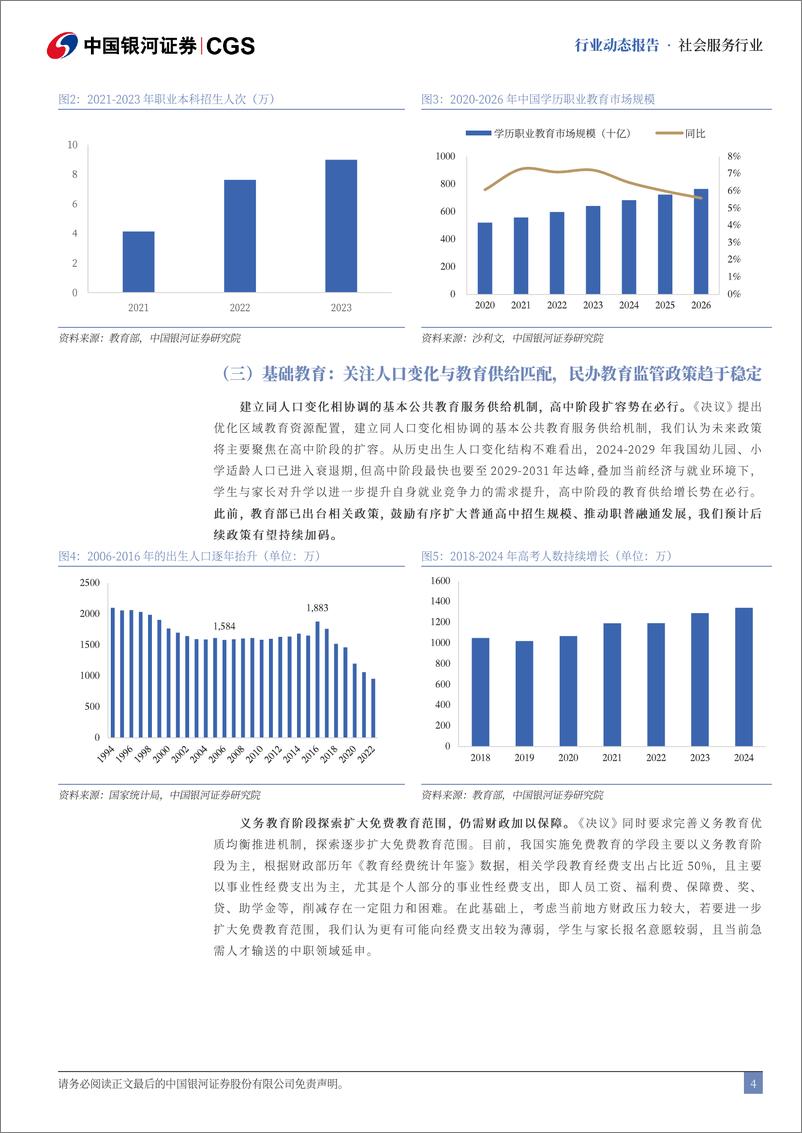 《社会服务行业二十届三中全会教育领域关注点与政策脉络：聚焦支持创新体制机制，民办教育政策趋稳-240722-银河证券-11页》 - 第4页预览图