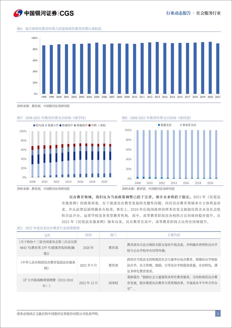 《社会服务行业二十届三中全会教育领域关注点与政策脉络：聚焦支持创新体制机制，民办教育政策趋稳-240722-银河证券-11页》 - 第5页预览图