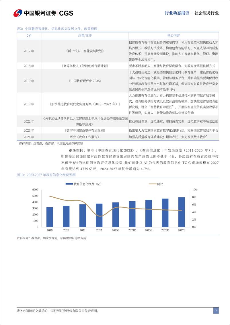 《社会服务行业二十届三中全会教育领域关注点与政策脉络：聚焦支持创新体制机制，民办教育政策趋稳-240722-银河证券-11页》 - 第7页预览图