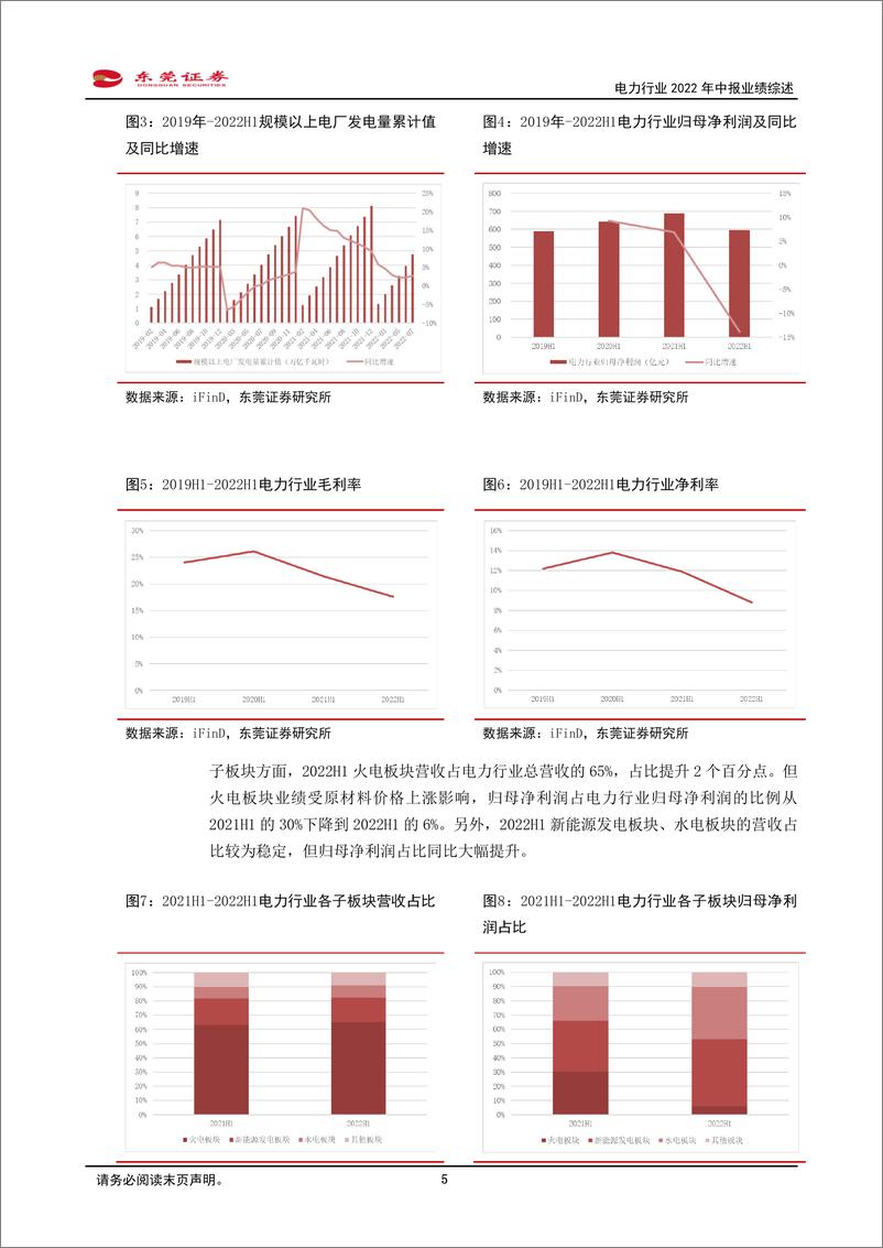 《电力行业2022年中报业绩综述：2022H1营收大幅增长，2022Q2业绩边际改善-20220909-东莞证券-22页》 - 第6页预览图