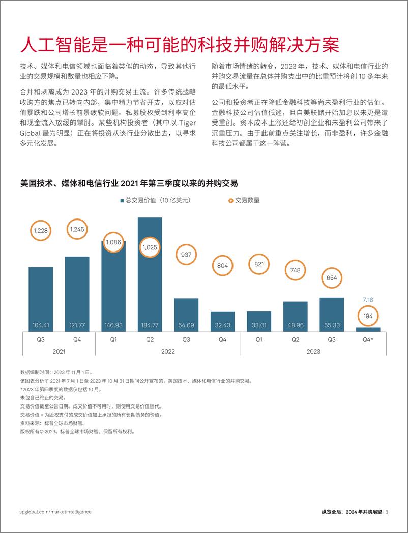 《2024年并购展望：停止观望、积极入场-10页》 - 第8页预览图