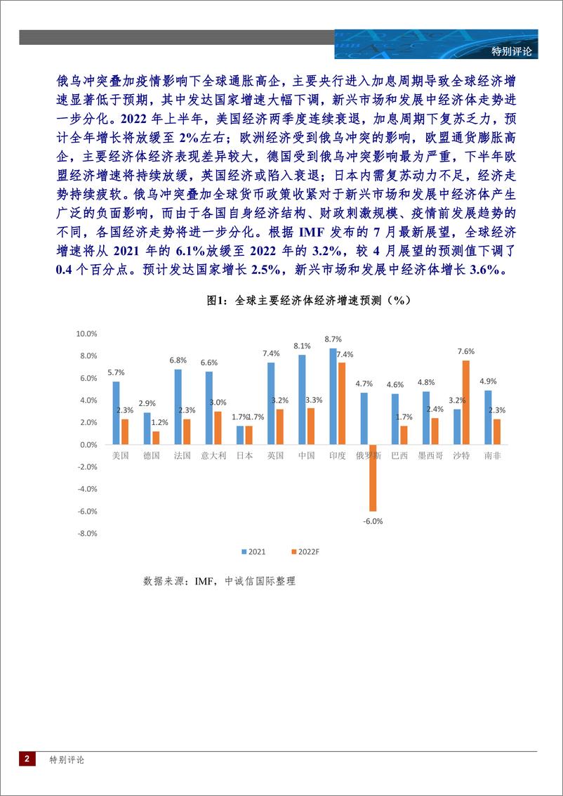 《中诚信-2022年国际宏观半年报-23页》 - 第2页预览图