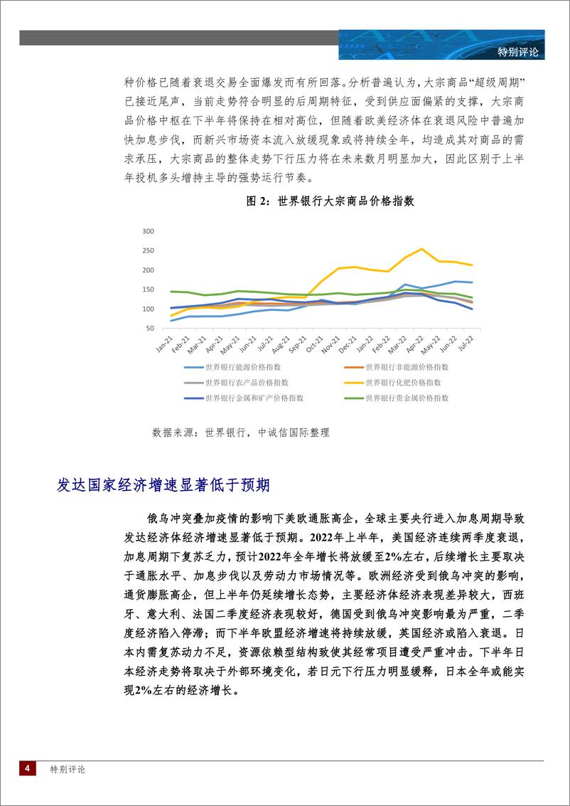 《中诚信-2022年国际宏观半年报-23页》 - 第4页预览图