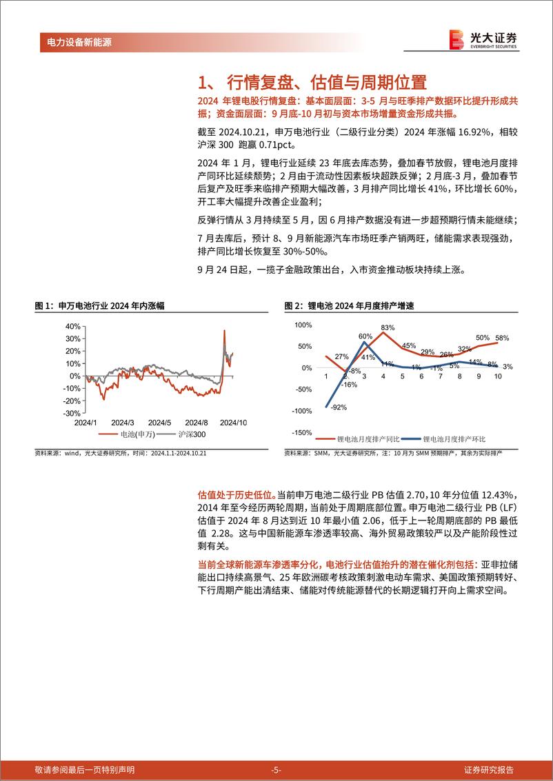 《锂电行业2025年投资策略：从周期和成长视角把握拐点-241029-光大证券-25页》 - 第5页预览图