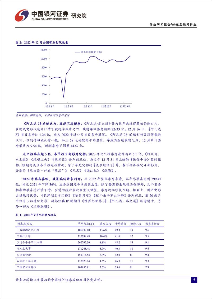 《传媒互联网行业12月行业动态报告：政策持续转暖，持续关注疫后复苏及互联网投资机会-20230105-银河证券-19页》 - 第5页预览图