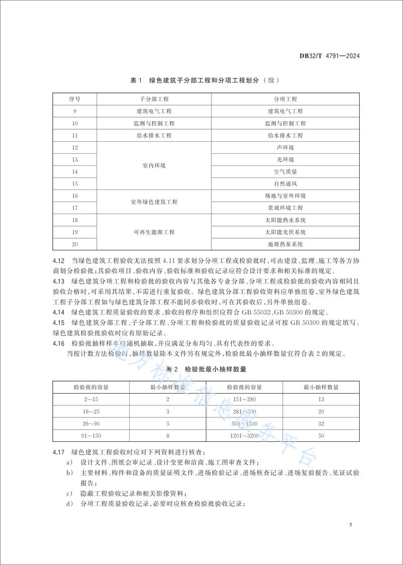 《绿色建筑工程施工质量验收标准》 - 第8页预览图