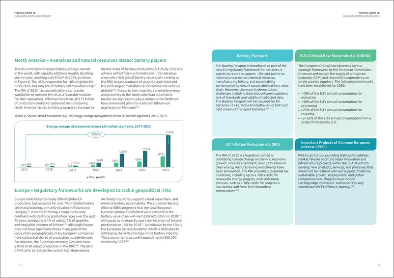 《Capgemini-挪威电池可持续发展之路（英）-2024-19页》 - 第7页预览图