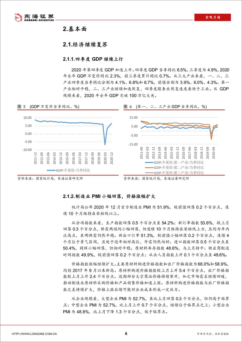 《宏观经济1月报：经济继续复苏，政策温和退出-20210203-东海证券-28页》 - 第6页预览图