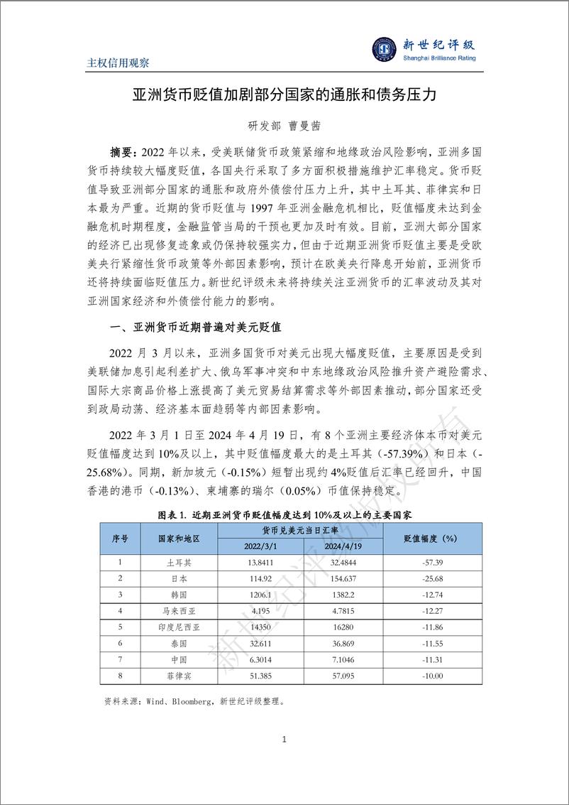 《亚洲货币贬值加剧部分国家的通胀和债务压力-9页》 - 第1页预览图