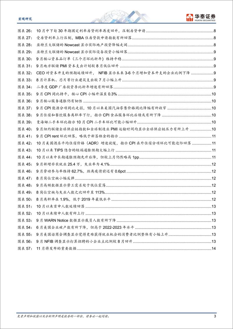 《图说美国月报：大选交易升温，降息预期回落-241028-华泰证券-17页》 - 第3页预览图