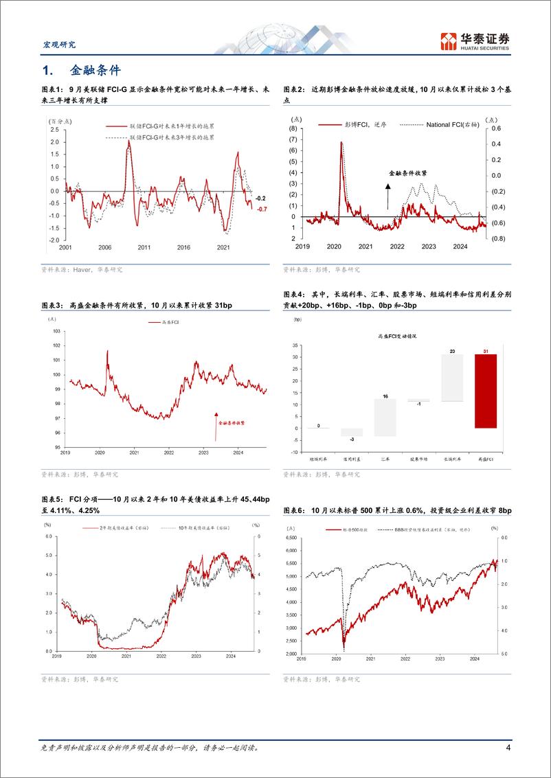 《图说美国月报：大选交易升温，降息预期回落-241028-华泰证券-17页》 - 第4页预览图