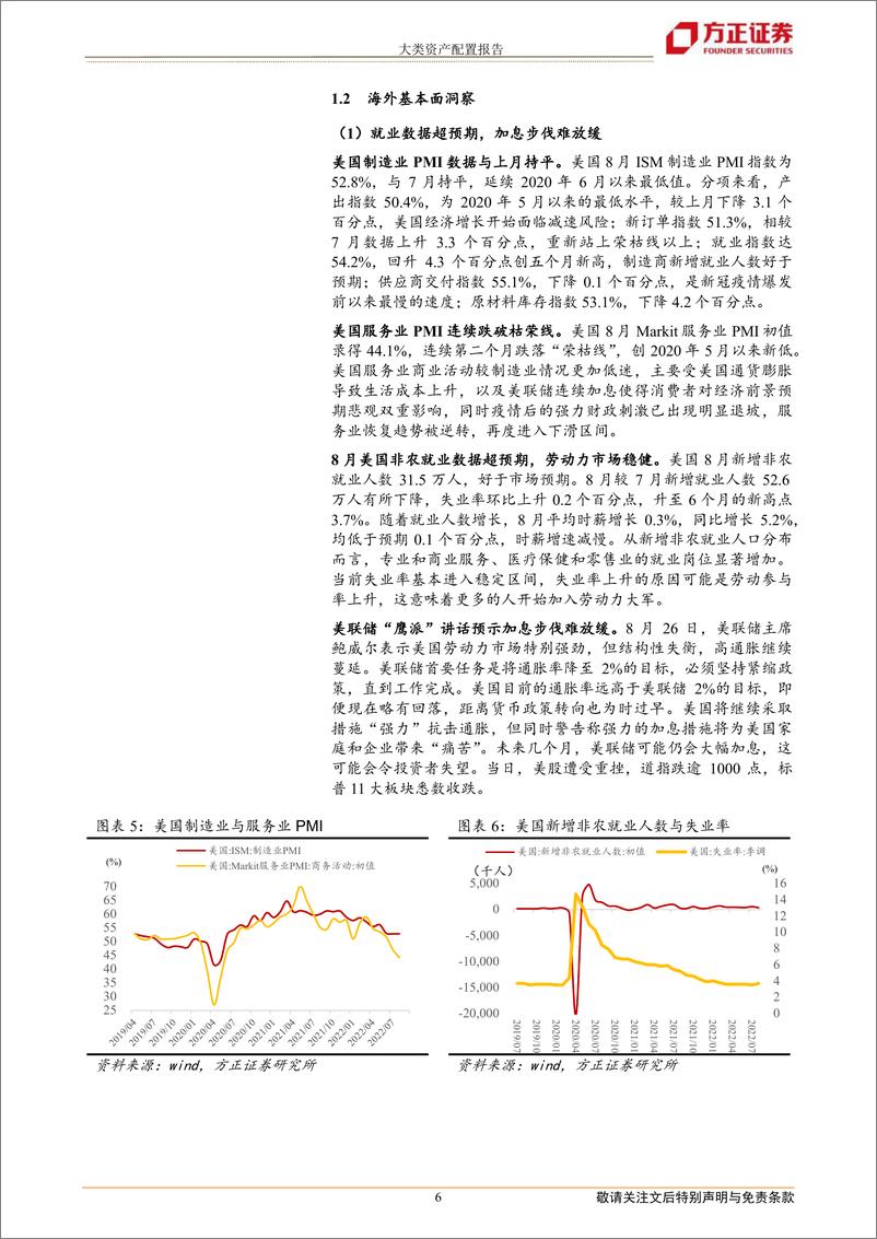 《2022年9月份大类资产配置报告-20220906-方正证券-21页》 - 第7页预览图