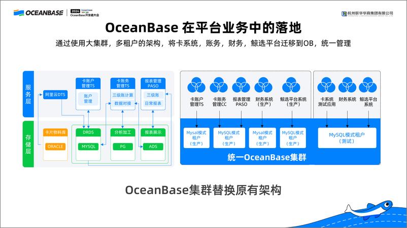 《王建中_数据湖在联华华商的应用实践》 - 第7页预览图