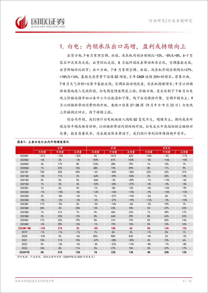 《家用电器行业专题研究：2024年三季报前瞻，经营稳健，提速可期-241015-国联证券-17页》 - 第5页预览图