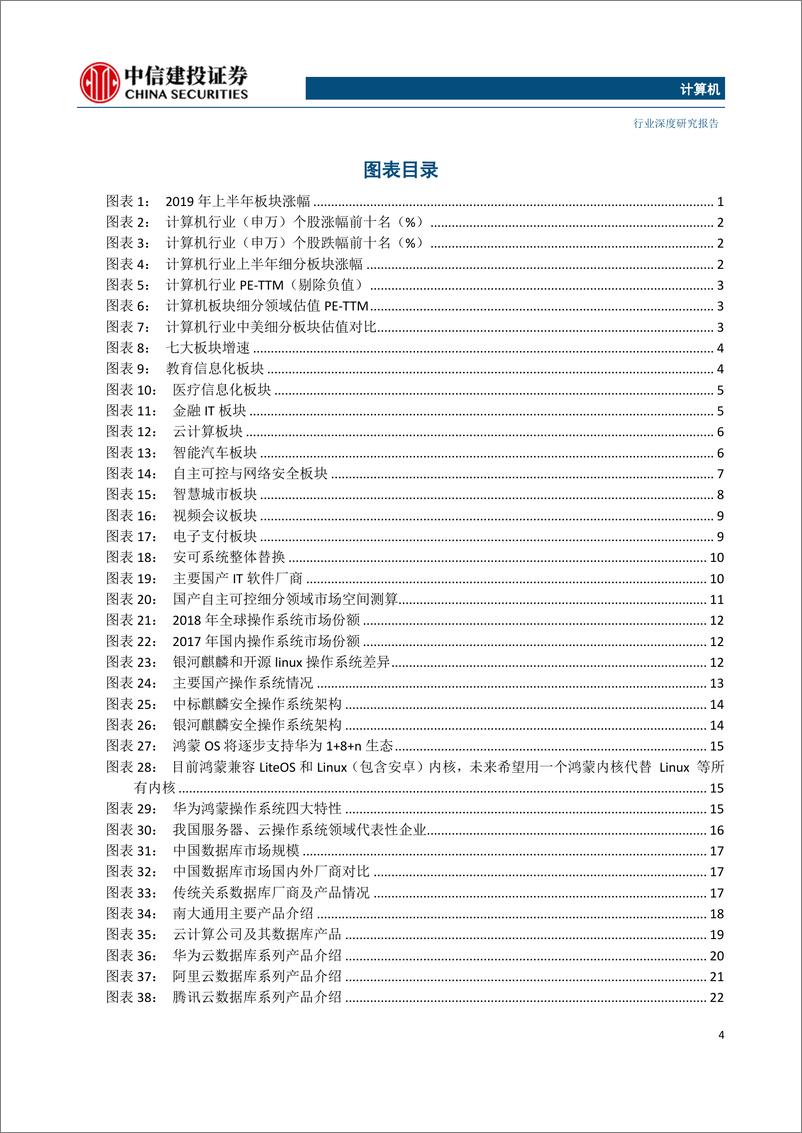 《中信建投-计算机行业2019年秋季投资策略报告：把握新一轮5G科技周期叠加自主安全趋势的投资机遇-20190902-101页》 - 第5页预览图