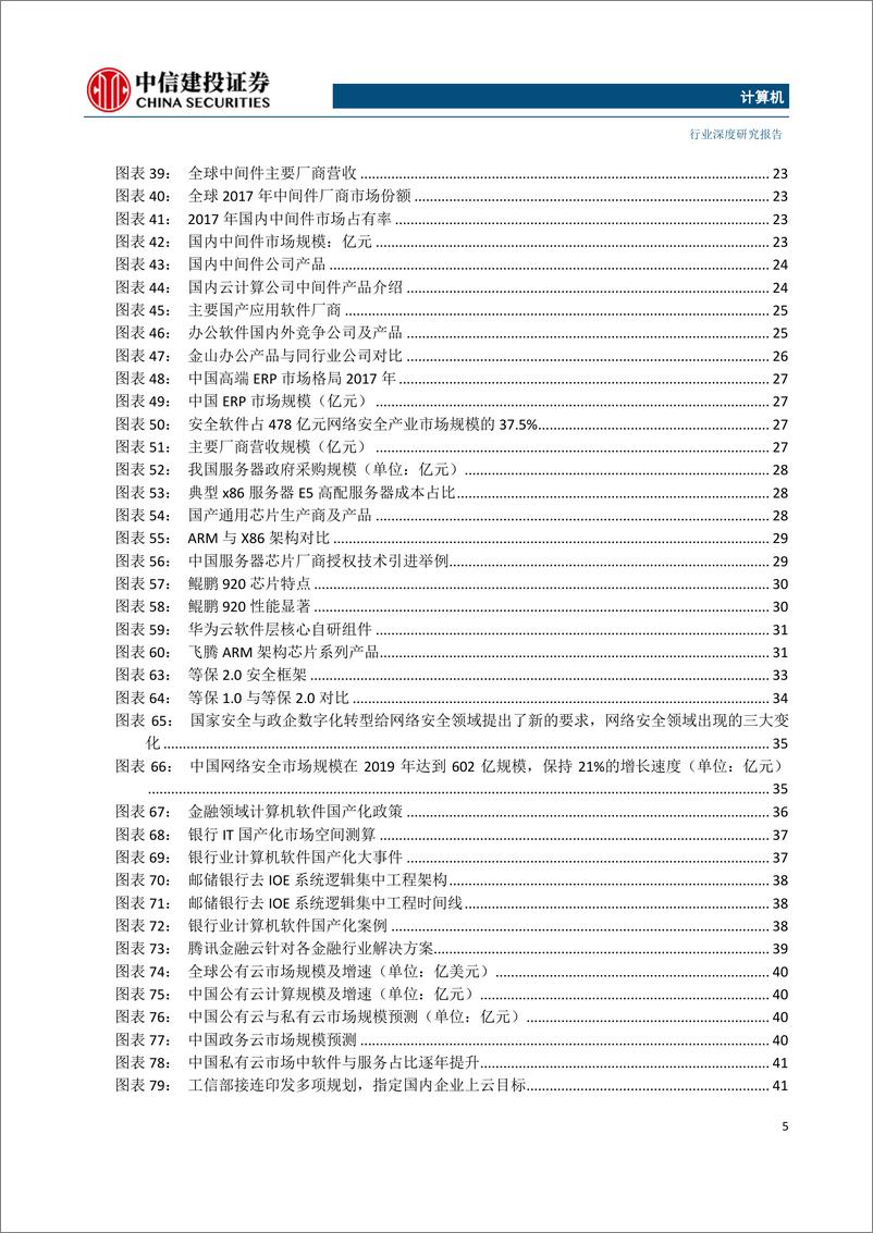 《中信建投-计算机行业2019年秋季投资策略报告：把握新一轮5G科技周期叠加自主安全趋势的投资机遇-20190902-101页》 - 第6页预览图