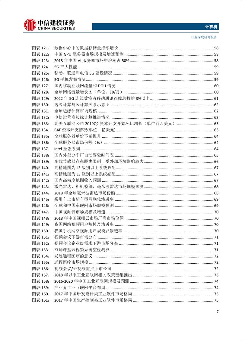 《中信建投-计算机行业2019年秋季投资策略报告：把握新一轮5G科技周期叠加自主安全趋势的投资机遇-20190902-101页》 - 第8页预览图