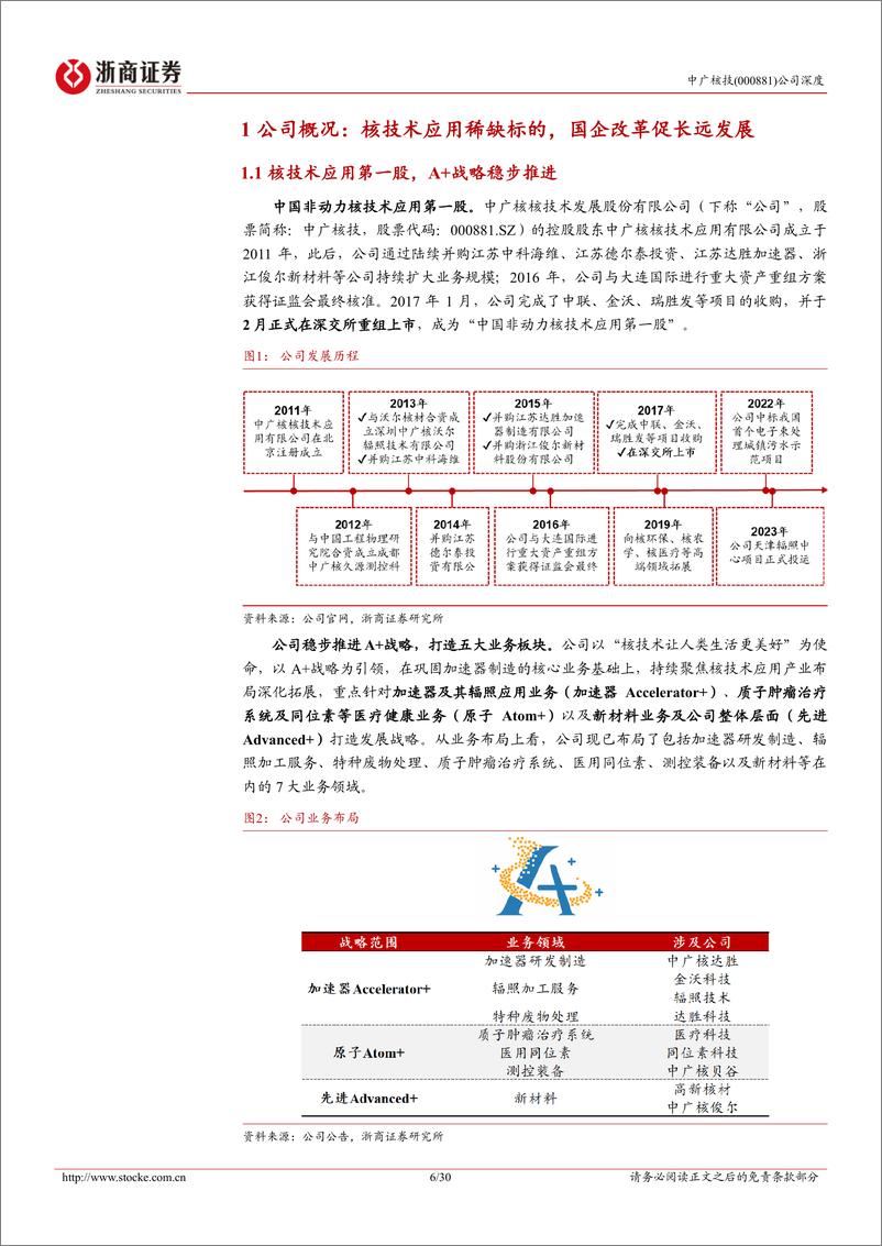 《中广核技(000881)深度报告：非动力核技术领军者，蝶变-241213-浙商证券-30页》 - 第6页预览图