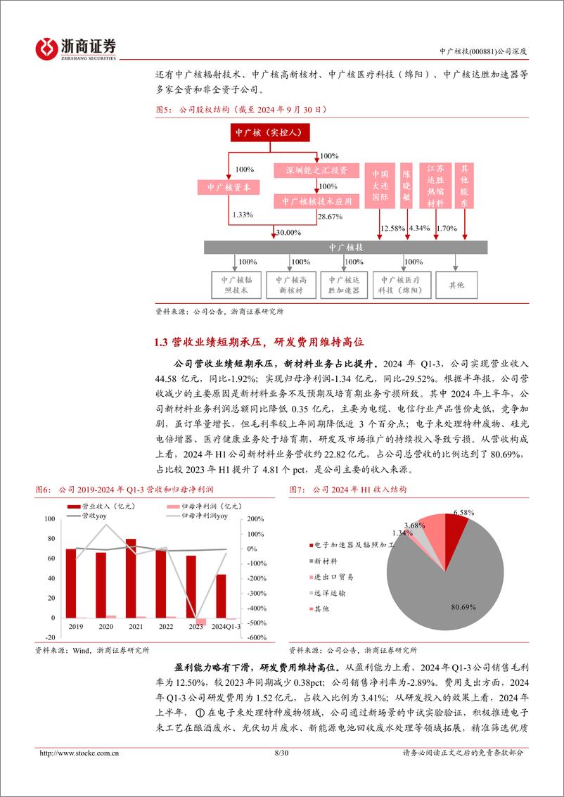 《中广核技(000881)深度报告：非动力核技术领军者，蝶变-241213-浙商证券-30页》 - 第8页预览图