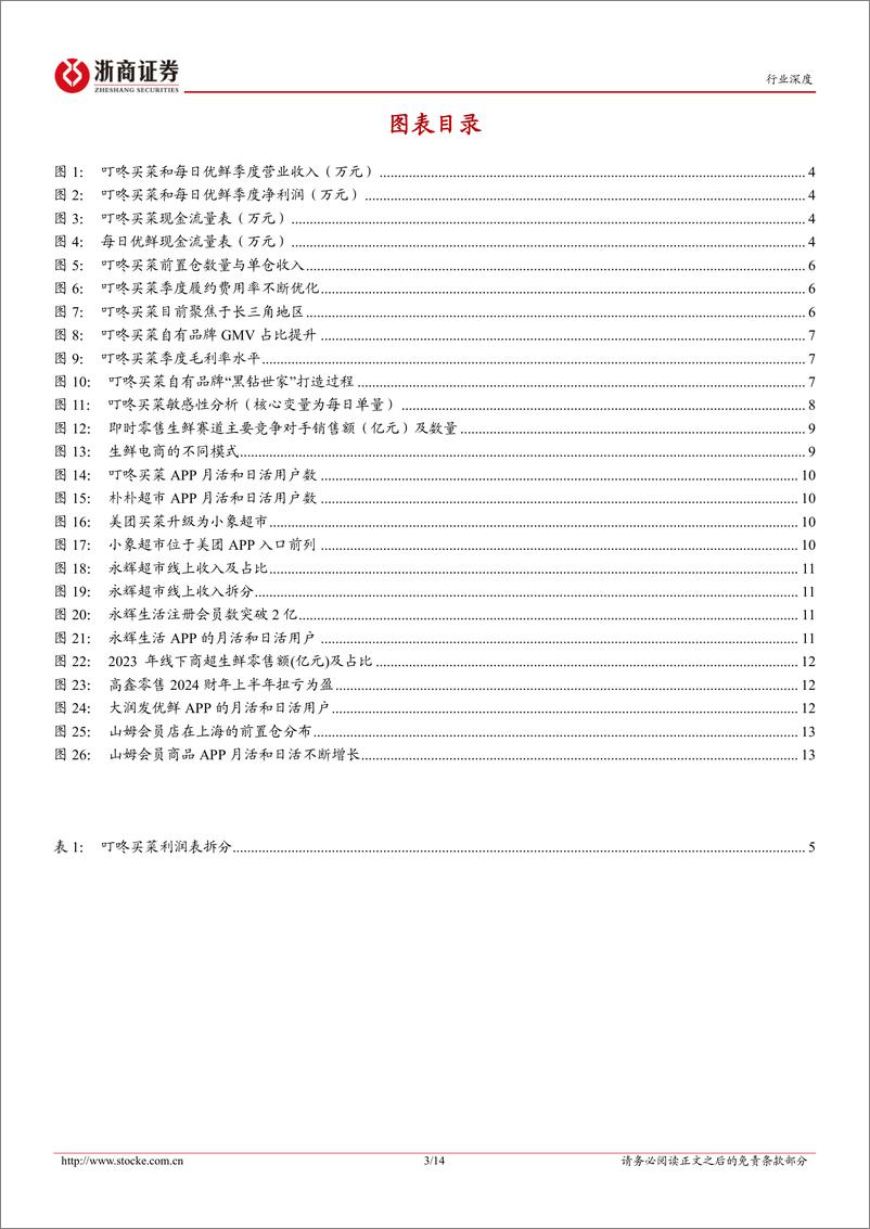 《商贸零售行业零售变革研究系列(二)：生鲜电商“战国时代”，叮咚买菜如何率先盈利？-241214-浙商证券-14页》 - 第3页预览图