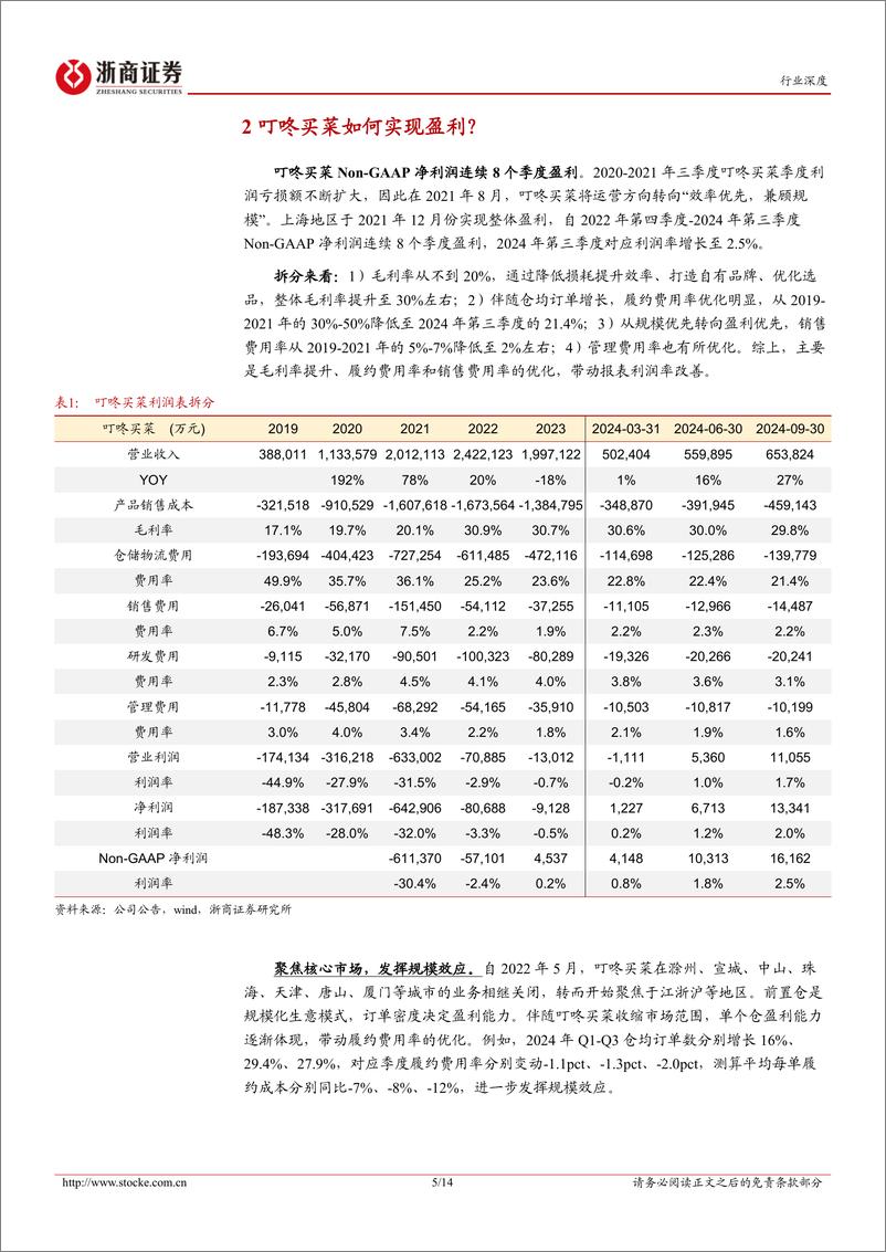 《商贸零售行业零售变革研究系列(二)：生鲜电商“战国时代”，叮咚买菜如何率先盈利？-241214-浙商证券-14页》 - 第5页预览图