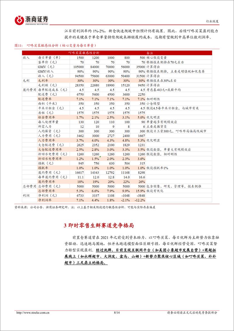 《商贸零售行业零售变革研究系列(二)：生鲜电商“战国时代”，叮咚买菜如何率先盈利？-241214-浙商证券-14页》 - 第8页预览图