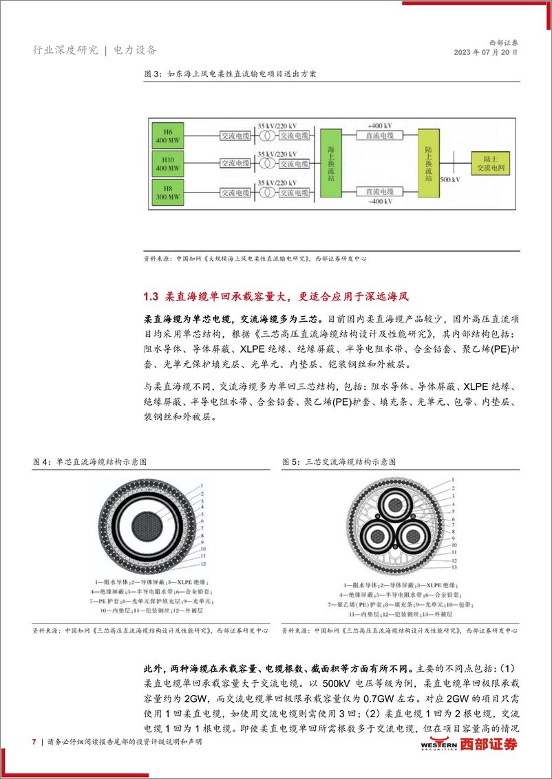 《柔性直流海缆行业深度报告：顺应海风深远化潮流，柔性直流海缆登上舞台-20230720-西部证券-22页》 - 第8页预览图