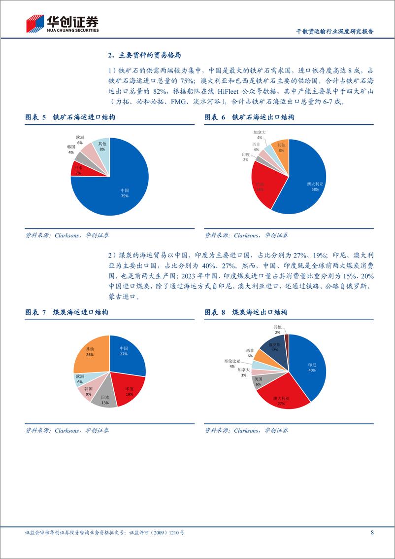 《干散货运输行业深度研究报告：供给增速持续有限，市场逐步迎来复苏-241023-华创证券-40页》 - 第8页预览图