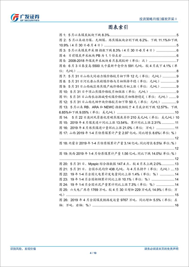 《煤炭开采行业：动力煤价格略有压力，供给维持偏紧-20190605-广发证券-19页》 - 第4页预览图