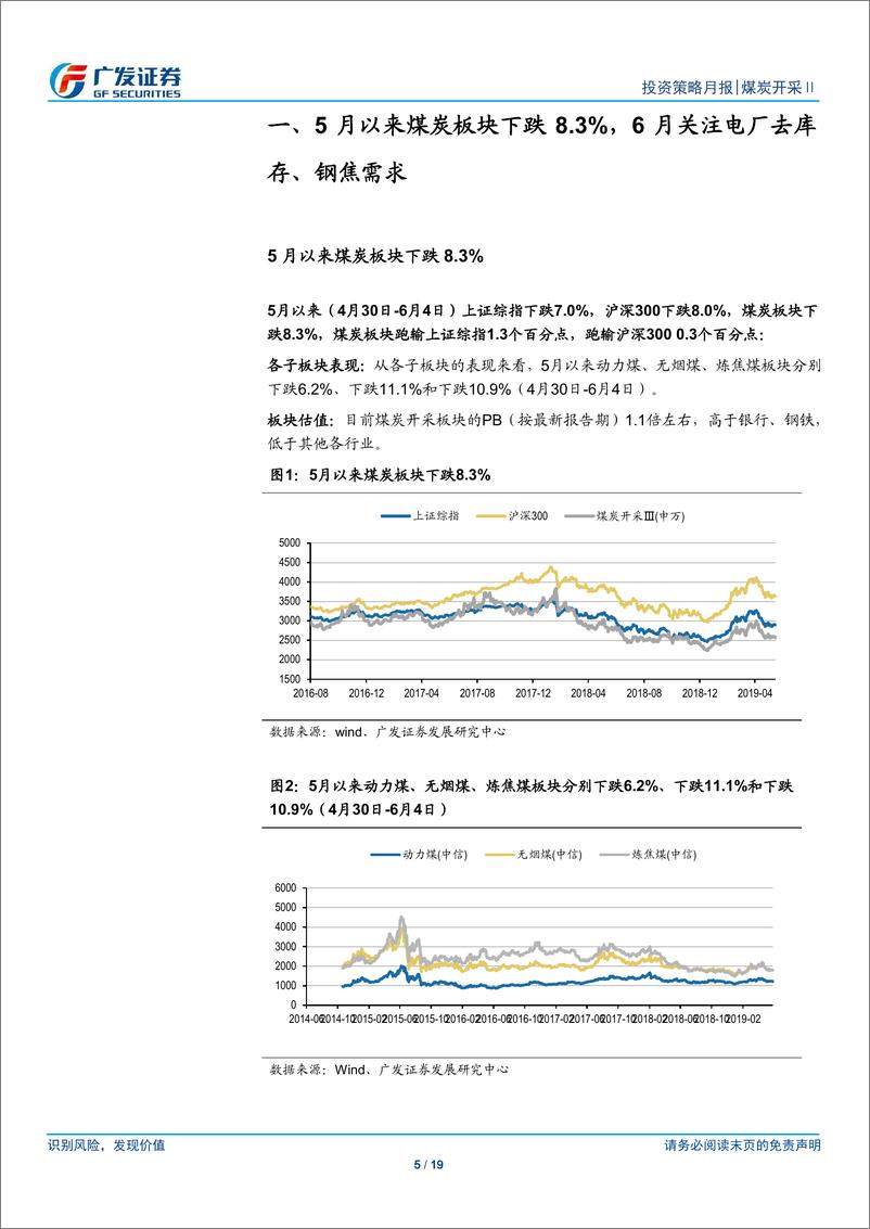 《煤炭开采行业：动力煤价格略有压力，供给维持偏紧-20190605-广发证券-19页》 - 第5页预览图