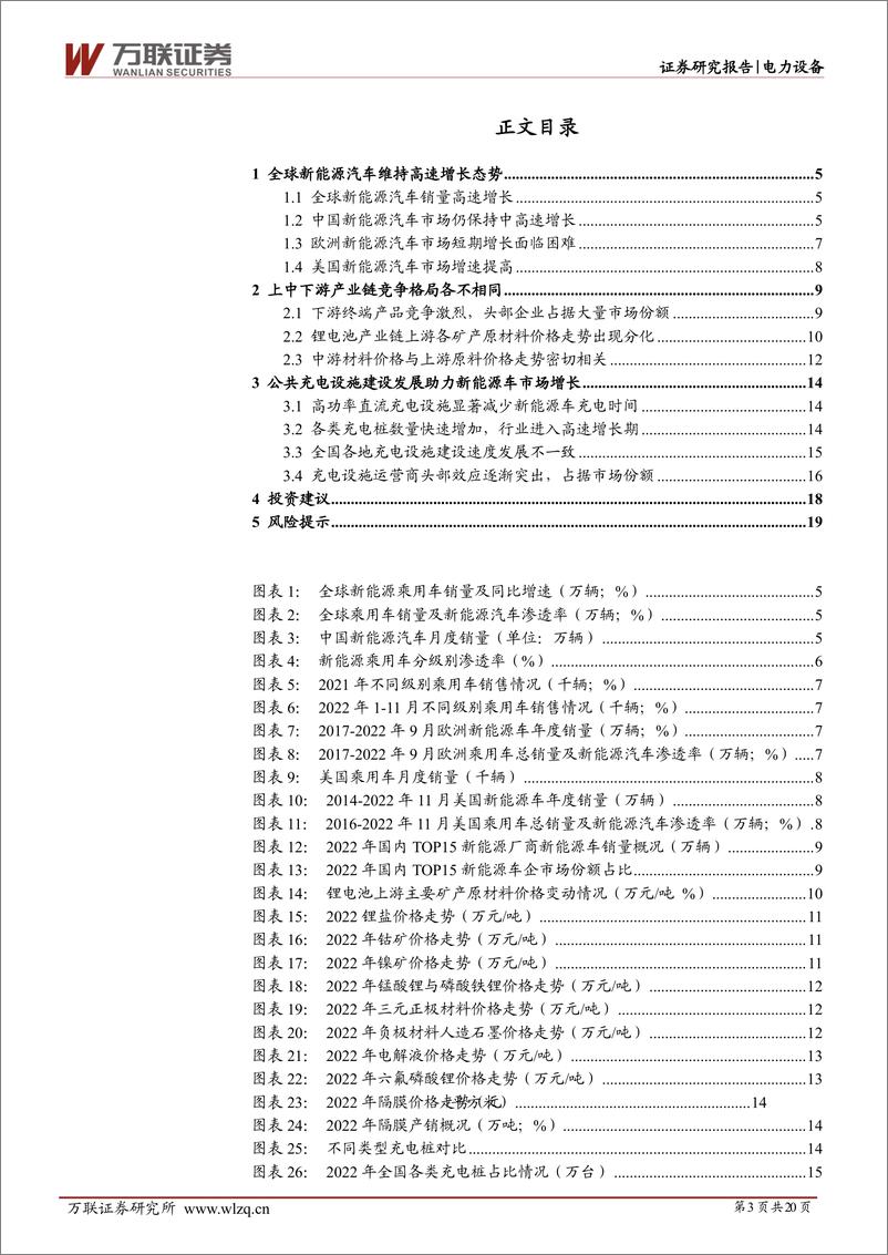 《电力设备行业投资策略报告：需求逐步释放，行业迎来回暖-20230201-万联证券-20页》 - 第4页预览图