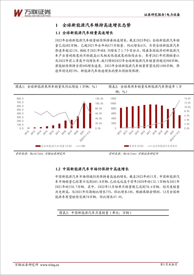 《电力设备行业投资策略报告：需求逐步释放，行业迎来回暖-20230201-万联证券-20页》 - 第6页预览图