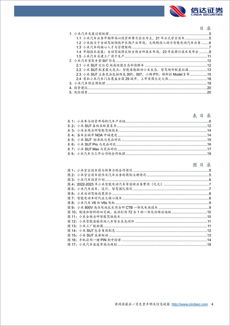 《汽车行业小米汽车：从0到1的重要机遇，新势力强势玩家登场-240409-信达证券-22页》 - 第4页预览图