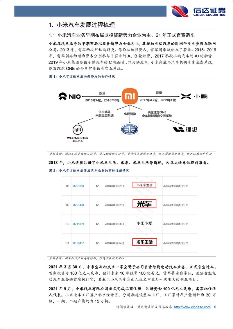 《汽车行业小米汽车：从0到1的重要机遇，新势力强势玩家登场-240409-信达证券-22页》 - 第5页预览图