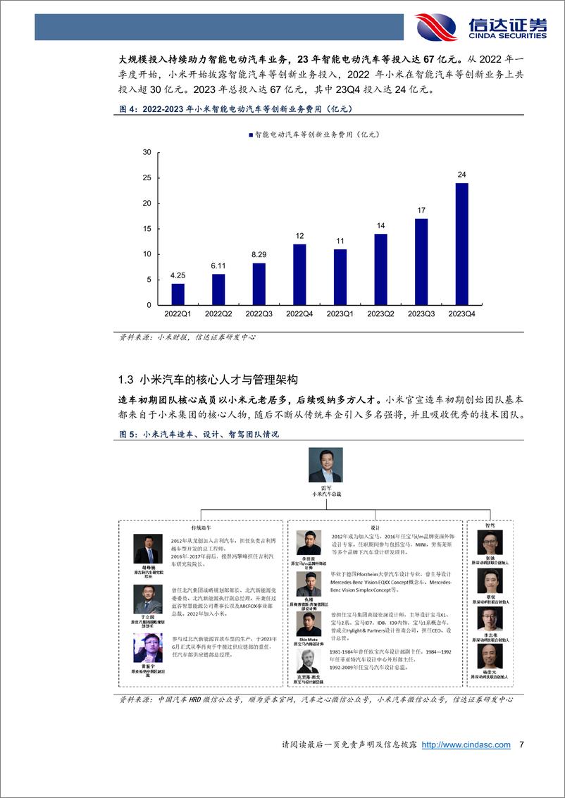 《汽车行业小米汽车：从0到1的重要机遇，新势力强势玩家登场-240409-信达证券-22页》 - 第7页预览图