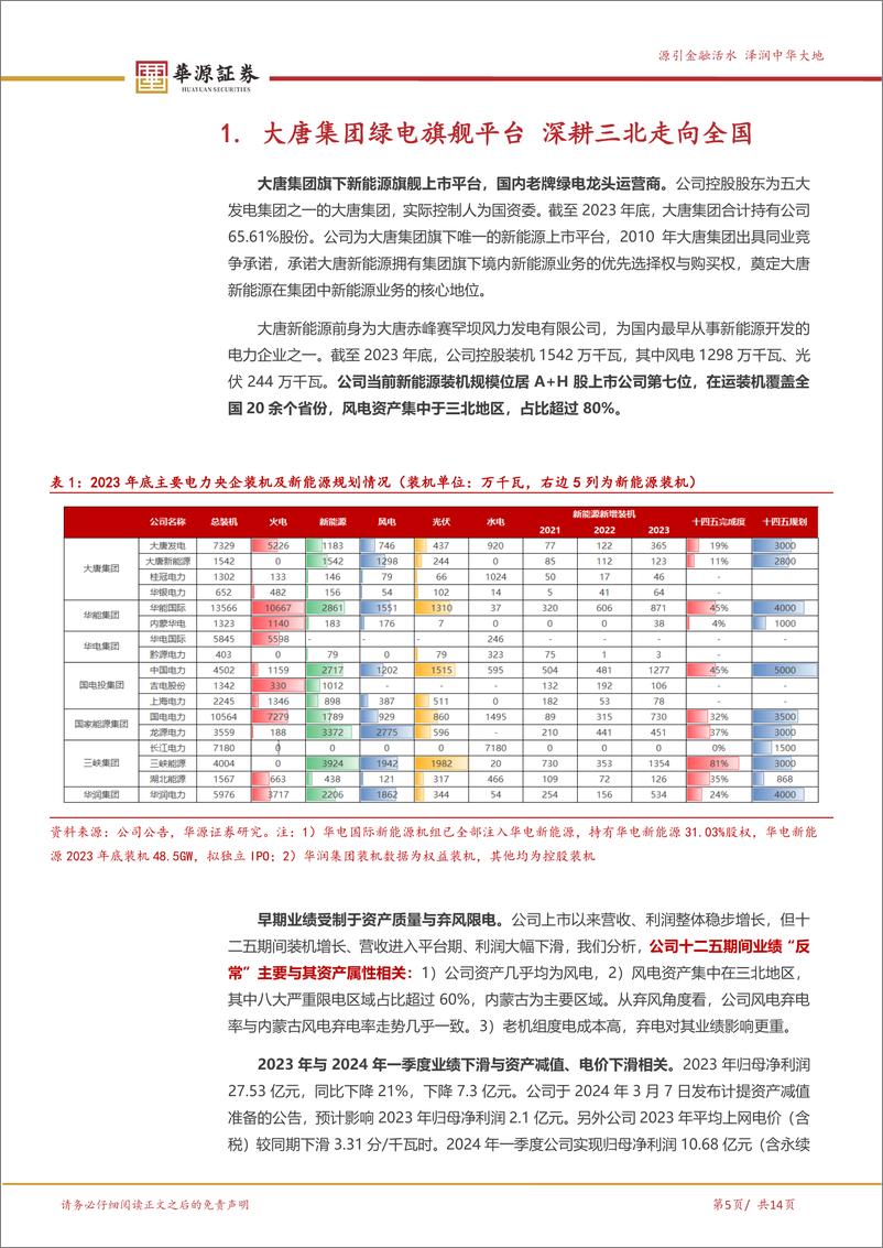 《大唐新能源(1798.HK)老牌绿电龙头，股价处于深度价值区间-240604-华源证券-14页》 - 第5页预览图