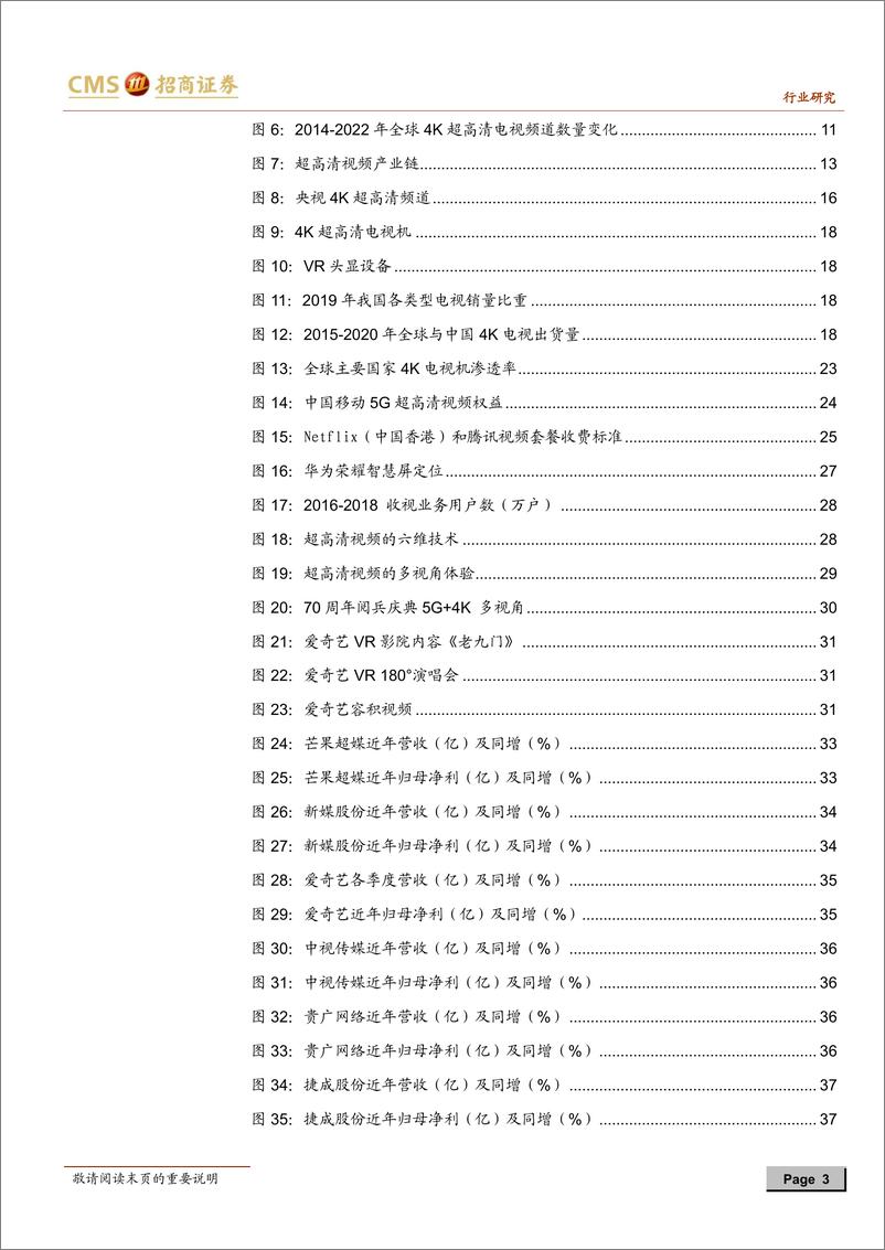 《传媒行业5G应用之超高清视频产业深度报告：4K超高清视频浪潮已至，5G时代有望最先爆发-20191208-招商证券-39页》 - 第4页预览图