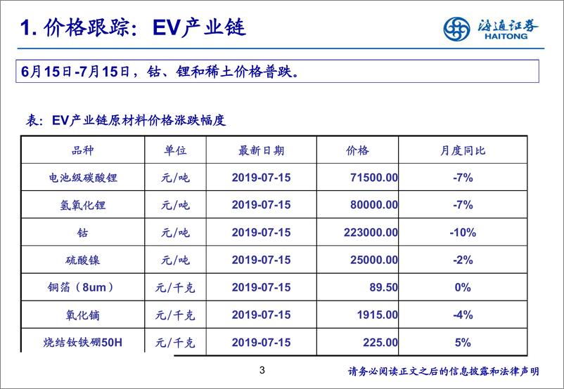 《新能源产业链7月月报-20190718-海通证券-12页》 - 第4页预览图