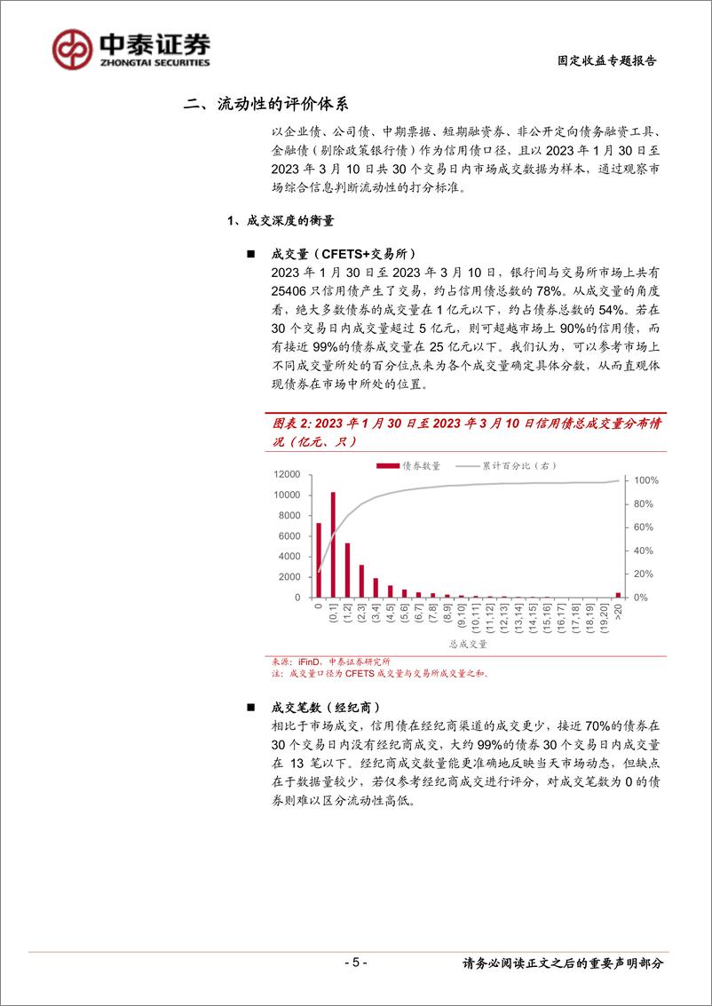 《固定收益专题报告：如何构建信用债流动性评价体系？-20230721-中泰证券-15页》 - 第6页预览图