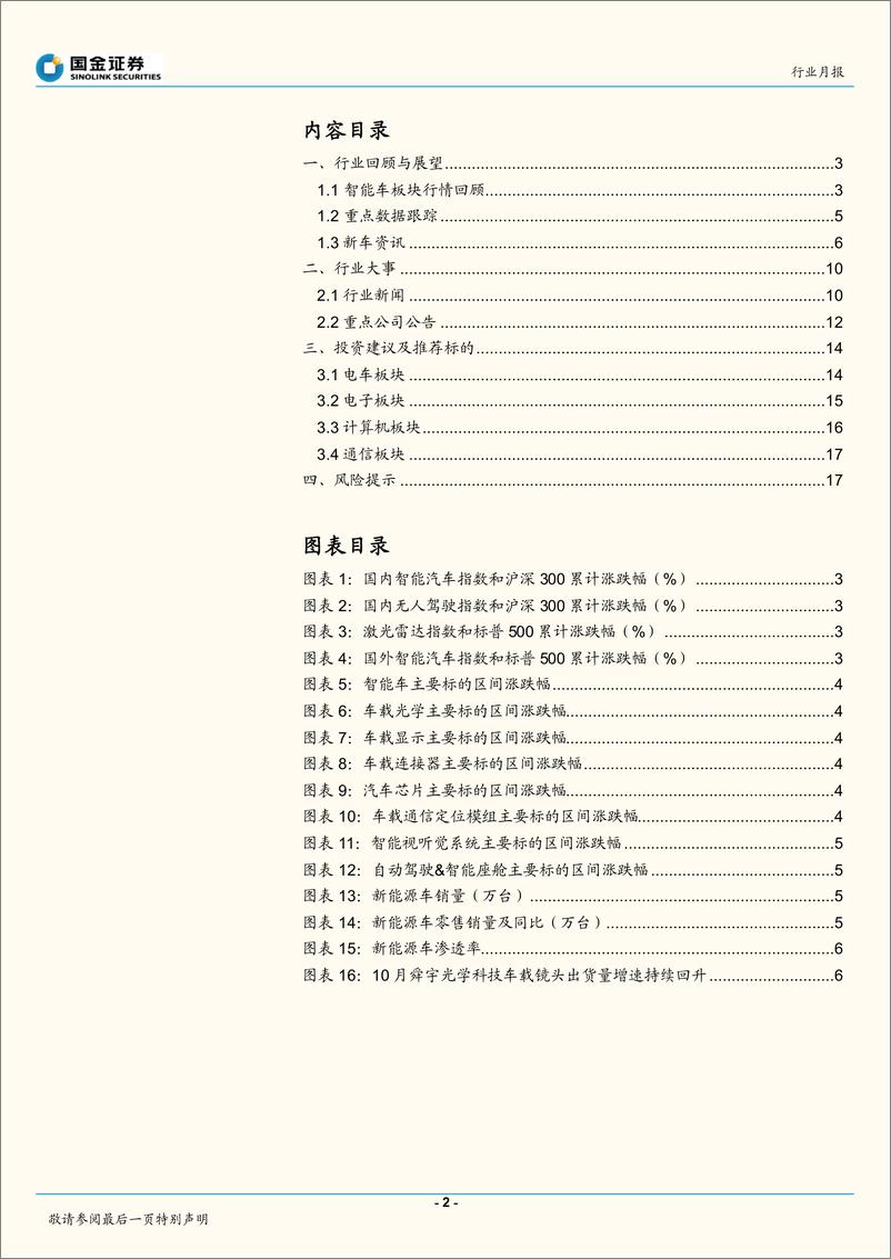 《信息技术产业行业月报：汽车智能化加速渗透-20221225-国金证券-19页》 - 第3页预览图