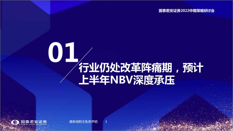 《保险行业2022年中期策略报告：从渠道到产品的深度转型-20220612-国泰君安-32页》 - 第5页预览图