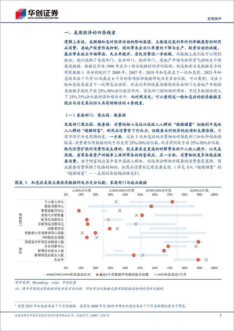 《【宏观快评】美国二季度GDP点评：美国经济的四条线索-240726-华创证券-15页》 - 第5页预览图