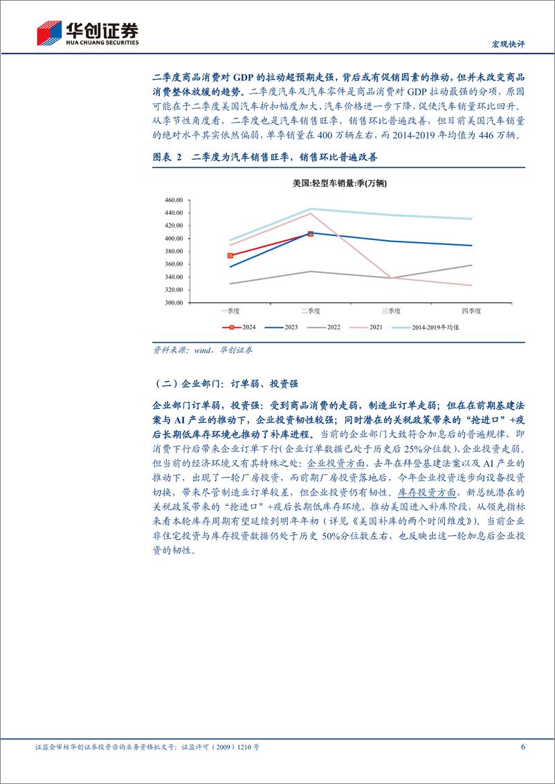 《【宏观快评】美国二季度GDP点评：美国经济的四条线索-240726-华创证券-15页》 - 第6页预览图