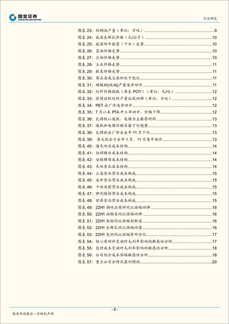 《食品饮料行业研究：大众品成本波动对利润影响几何？-20220709-国金证券-22页》 - 第4页预览图