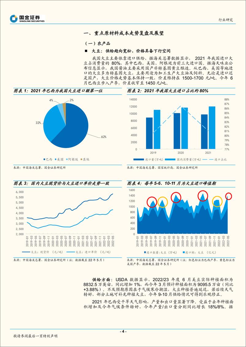 《食品饮料行业研究：大众品成本波动对利润影响几何？-20220709-国金证券-22页》 - 第5页预览图