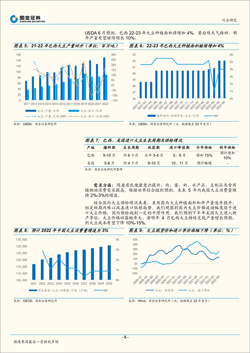 《食品饮料行业研究：大众品成本波动对利润影响几何？-20220709-国金证券-22页》 - 第6页预览图