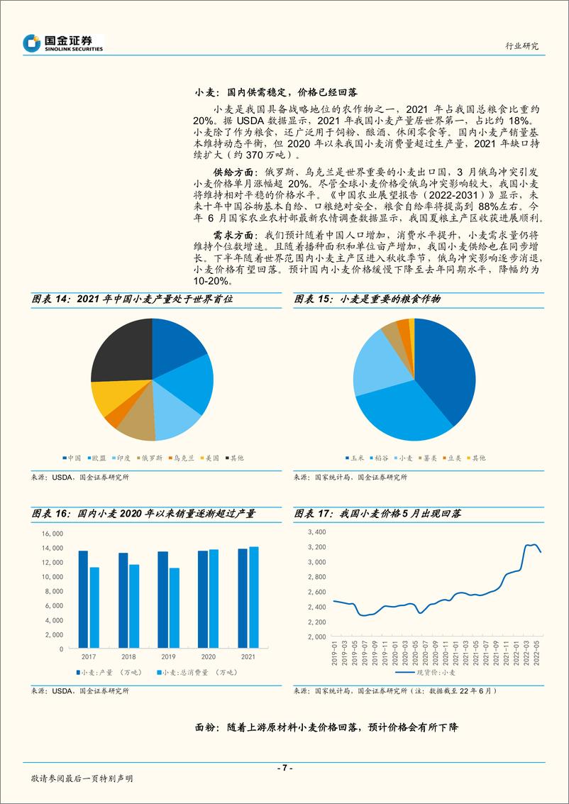 《食品饮料行业研究：大众品成本波动对利润影响几何？-20220709-国金证券-22页》 - 第8页预览图