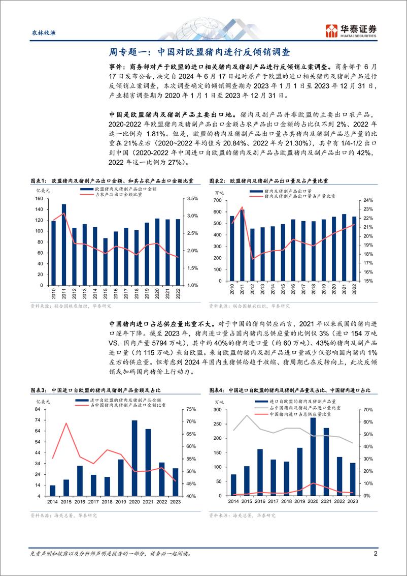 《农林牧渔行业专题研究：反倾销调查欧盟猪肉，618宠物逆增长-240623-华泰证券-27页》 - 第2页预览图